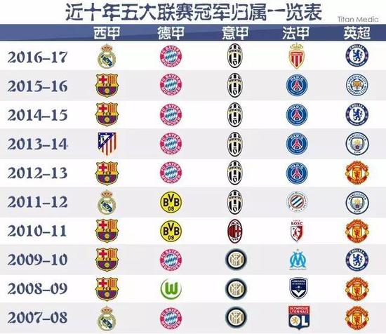 中国选手的