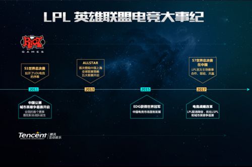 男单梯队的
