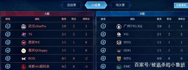 无锡的赛道 无锡的赛道